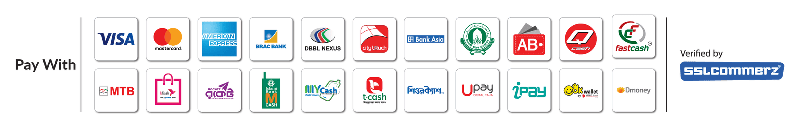 Secure online payment gateway methods